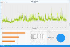 Frametimes_Monster_3080.png