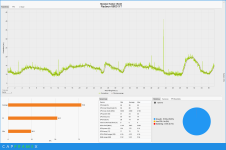 Frametimes_Monster_6800.png