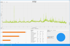 Frametimes_Witcher_3080.png