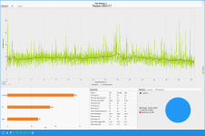 Frametimes_Witcher_6800.png