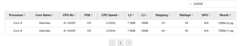 Screenshot 2023-01-07 MSI PRO B660-A DDR4 Motherboard ATX - Intel 12th Gen Processors.png