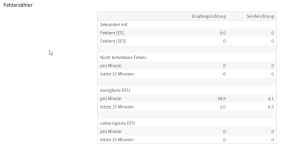 fritzbox_dsl_2.png