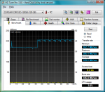 HDTune_Benchmark_CORSAIR_CMFSSD-128GB.png