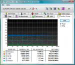 Corsair_HDTune_random_read_after_complete_write.png