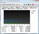 HDTune_Random_Access_SAMSUNG_MMCRE28G5MXP-MVB(3).png