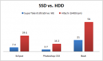 SSD_vs_HDD_02.png