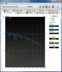 HDTune_Benchmark_SAMSUNG_HD154UI 64k read.png