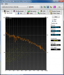 HDTune_Benchmark_SAMSUNG_HD154UI 64k write.png