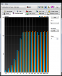 HDTune_File_Benchmark_SAMSUNG_HD154UI 512mb.png