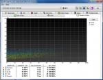 HDTune_Random_Read_Access_SAMSUNG_HD154UI.png