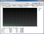 HDTune_Random_Write_Access_SAMSUNG_HD154UI.png