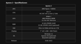 Screenshot 2023-01-18 at 20-38-46 Ayaneo 2 und Air Handheld-PCs mit Rembrandt Barcelo und Mend...png