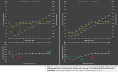 6900xt WM1175 vs 1075mV.jpg