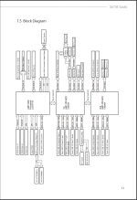 X670E Taichi Blockdiagram.png