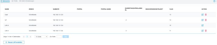 vlan config.JPG