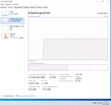 Taskmanager_2_Leistung-RAM.PNG