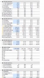 CPU Temps.png