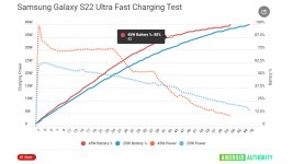 Galaxy-S22-Ultra-45-charging.jpg