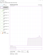 arbeitsspeicher nach deinstall Nvidia Treiber.png