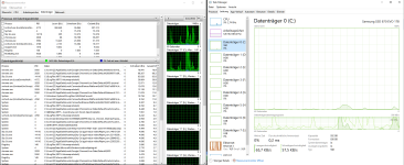 SSD Auslastung Sky Go, Chrome, Mail alles läuft parallel.png