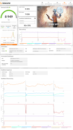 TimeSpy_2023-02-04_13-55_8949_WIN11_22.11.2_Chipset-4-11_AMD_Ryzen-balanced_PBO-Disabled_DDR4-...png