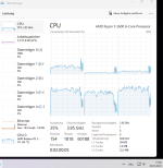 hl2dm_Taskmanager_2023-01-25_17-26_bad-performance_WIN11_22.11.2_Chipset-4-11_AMD_Ryzen-balanc...png