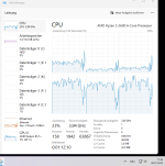 hl2dm_Taskmanager_2023-01-28_17-45_bad-performance_WIN11_22.11.2_Chipset-4-11_AMD_Ryzen-balanc...png