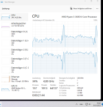 hl2dm_Taskmanager_2023-01-31_18-40_very-bad-performance_WIN11_22.11.2_Chipset-4-11_AMD_Ryzen-b...png