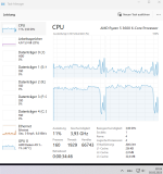 hl2dm_Taskmanager_2023-02-02_20-24_good-strange-performance_Maus-Steuerung-Probleme_WIN11_22.1...png