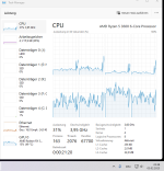 hl2dm_Taskmanager_2023-02-03_22-48_good-performance_WIN11_22.11.2_Chipset-4-11_AMD_Ryzen-balan...png