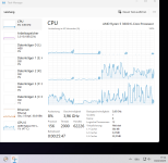 hl2dm_Taskmanager_2023-02-04_17-14_good-performance_WIN11_22.11.2_Chipset-4-11_AMD_Ryzen-balan...png