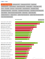 AMD_CODVanguard.PNG