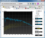 HDTune_Benchmark_WDC_WD6400AAKS-65A7B2.png