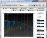 HDTune_Benchmark_WDC_WD1600AAJS-00L7A0.png
