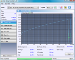 Transfer_rate_19-Juli-2009.png