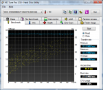 HDTune_Benchmark_WDC_WD5000BEVT-00ZAT0-USB.png