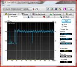 HD Tune Pro READ SSD Samsung 128GB.JPG