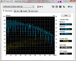 HDTune_Benchmark_SAMSUNG_HD502IJ.png