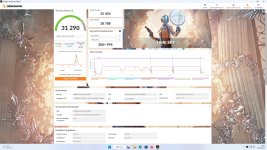 Benchmark 3DMark.jpg