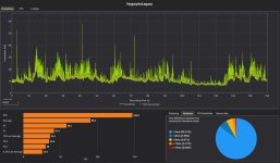 frametimes ohne lock.jpg