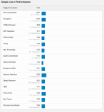 GeekBench6_2.png