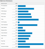 GeekBench6_3.png