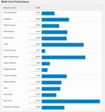 Geekbench6D.png