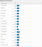 Geekbench_3.png