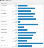 Geekbench_4.png