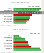 Screenshot 2023-02-17 at 08-53-50 Samsung Galaxy S23 Ultra review.png