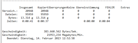 Raid0 95k Dateien Kopiert auf Raid Cache an.PNG