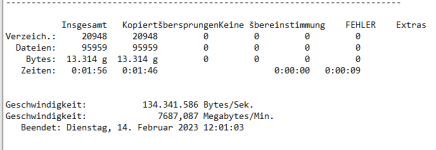 Raid0 95k Dateien Kopiert auf Raid Cache aus.PNG