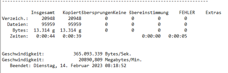 Raid6 95k Dateien Kopiert auf Raid Cache an.PNG