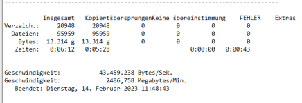 Raid6 95k Dateien Kopiert auf Raid Cache aus.PNG